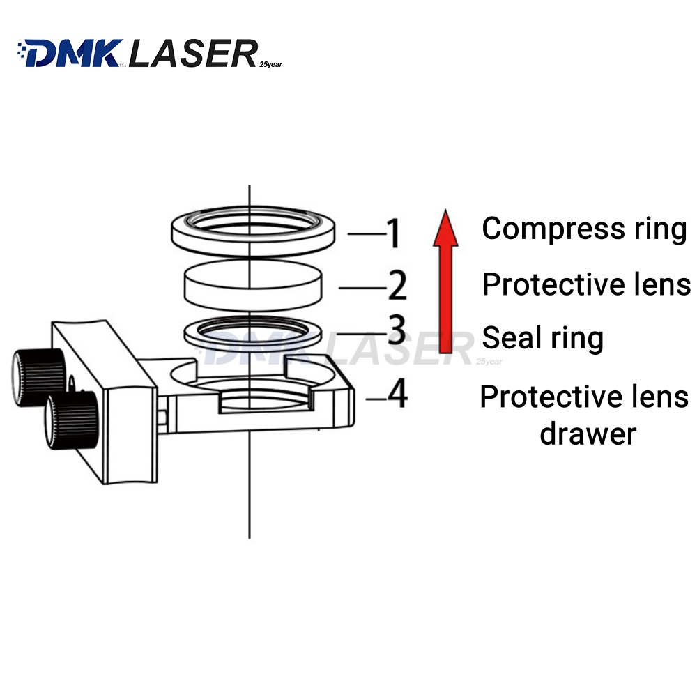 DMK WSX OEM laser sealing ring - Power Tools Used In Welding 评论和价格