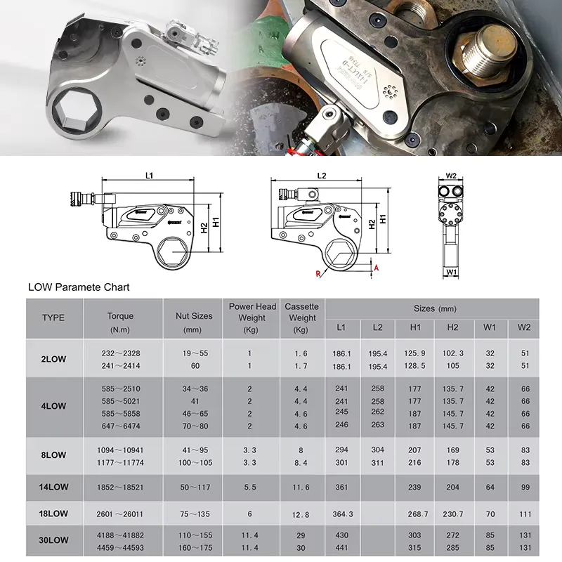 WREN Hot Sale Hydraulic Nut Wr - Power Tools Lowes 评论和价格