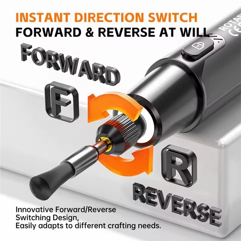 FYBL-Wireless Electric Mini Gr - Power Tools Icon 评论和价格